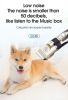 Dog Grooming Clippers Kit